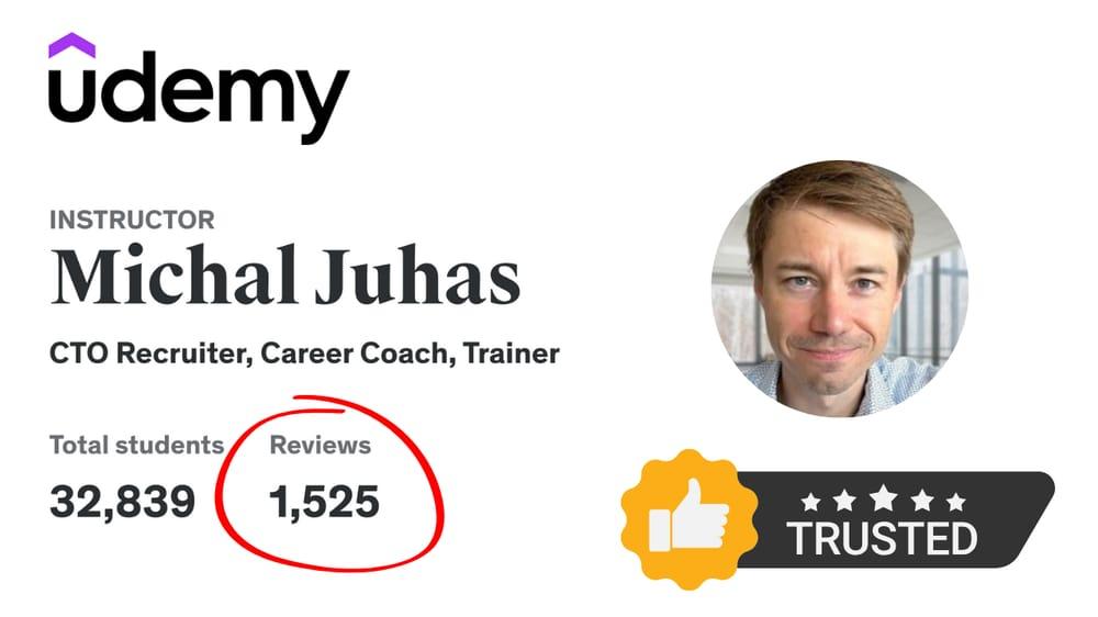 Udemy rating
