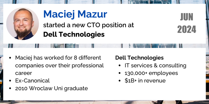 Maciej Mazur CTO career change