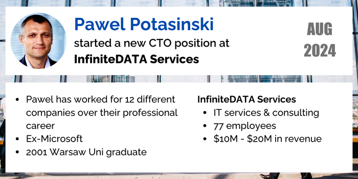 Pawel Potasinski CTO career change