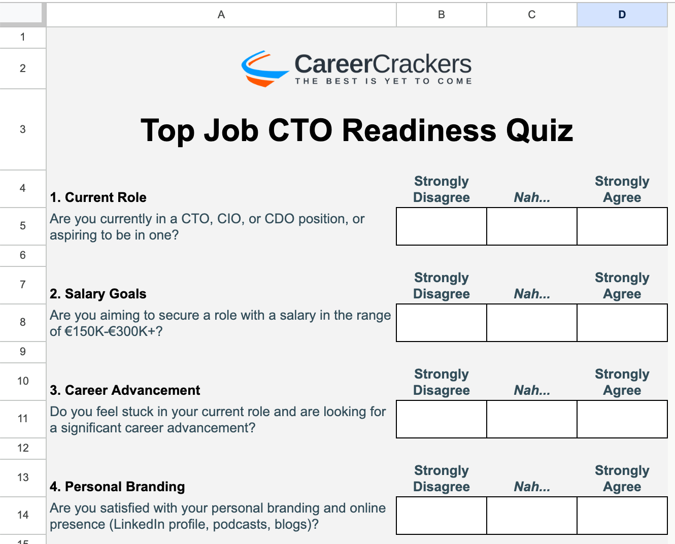 Top Job CTO Readiness Quiz Screenshot